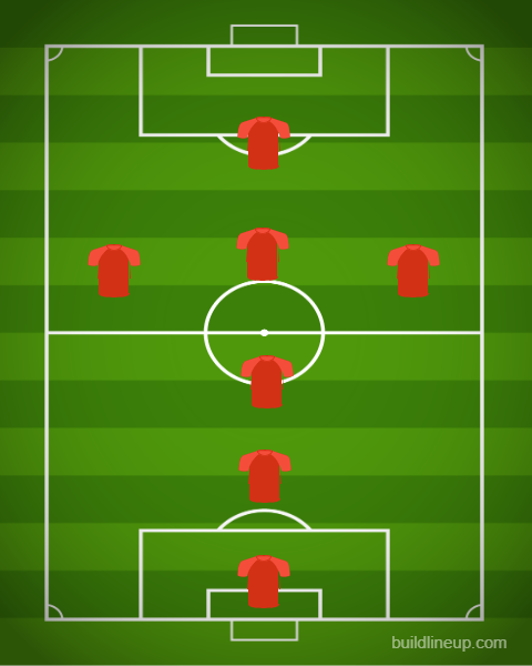 1-1-3-1 Formation