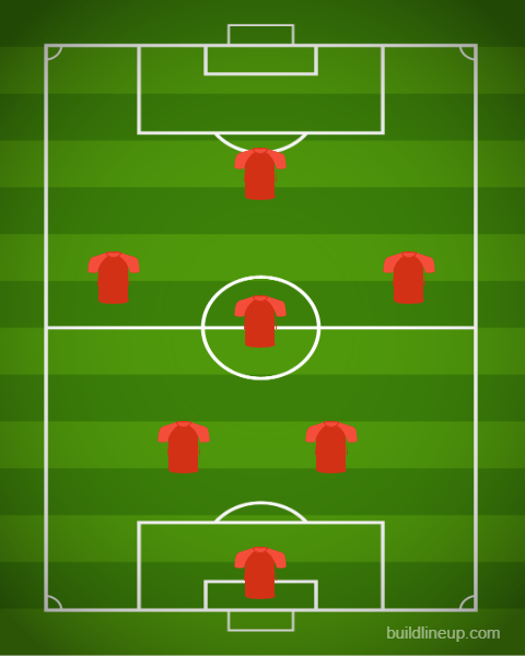 2-3-1 Formation